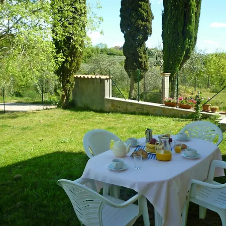 Farm stay Casa Giulia *