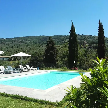 Farm stay Casa Giulia