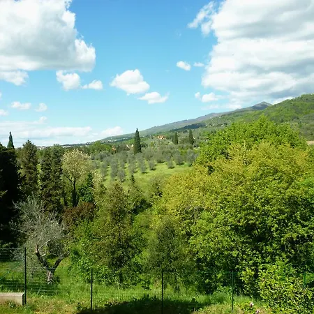 Farm stay Casa Giulia